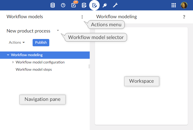 /WorkflowModel.png